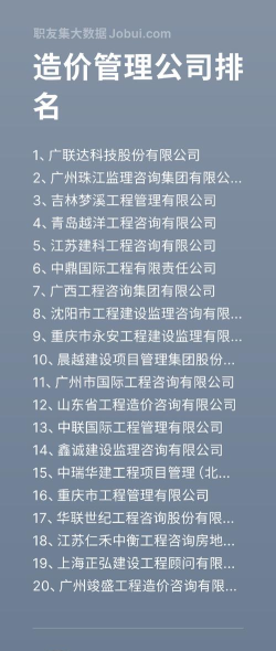 2025年造价专业实力排名 2025年造价专业实力排名