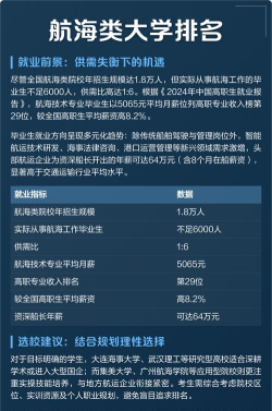 2025年航海类专业杂志排名 2025年航海类专业杂志排名