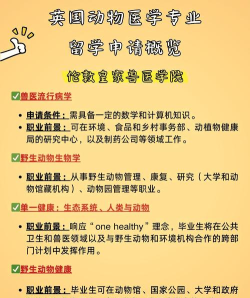 2025年哈尔滨学校宠物专业排名 2025年哈尔滨学校宠物专业排名