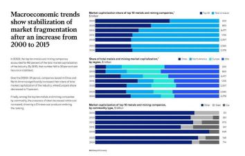2025年美国材料专业 2025年美国材料专业
