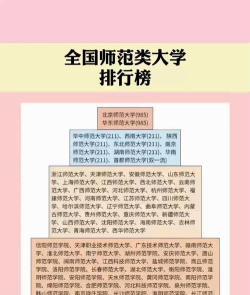 2025年师范化学专业的排名 2025年师范化学专业的排名