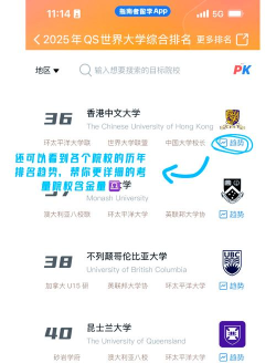 2024港校各优势专业排名 2024港校各优势专业排名