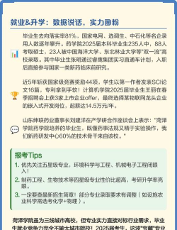 荷泽学院的王牌专业排名 荷泽学院的王牌专业排名