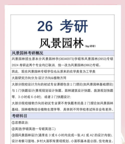 2024园林设计类专业排名 2024园林设计类专业排名