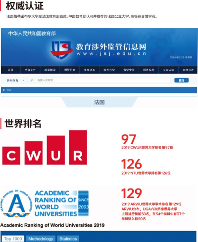 格勒诺布尔大学专业排名 格勒诺布尔大学专业排名