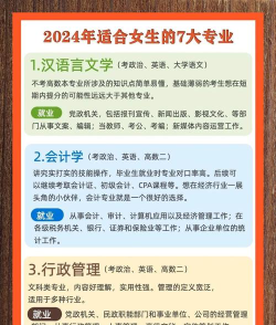 2024年四百六专业推荐女生 2024年四百六专业推荐女生