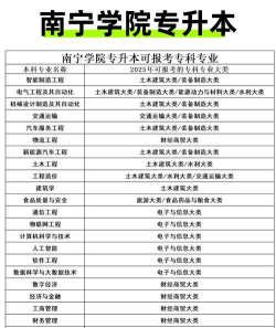 大学在南宁读好就业吗 大学在南宁读好就业吗