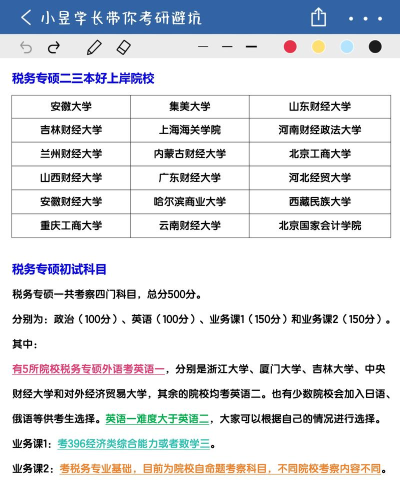 2024广州税务专业学校排名 2024广州税务专业学校排名