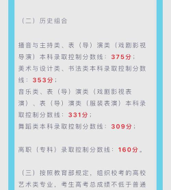 2024年遵义医学院专业评分排名 2024年遵义医学院专业评分排名