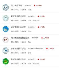 湖北摄影专业学校排名 湖北摄影专业学校排名