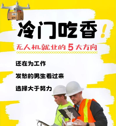 2024无人机软件专业排名 2024无人机软件专业排名