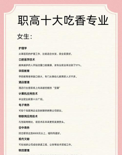 2024年女生职高哪些专业吃香 2024年女生职高哪些专业吃香