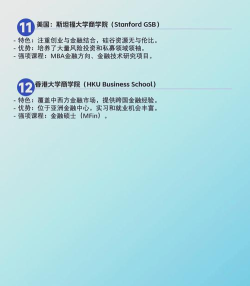 2025年大专金融专业排名大全表 2025年大专金融专业排名大全表