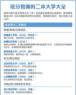 适合捡漏的低分二本大学 适合捡漏的低分二本大学