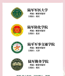 适合文科女生的军校有哪些 适合文科女生的军校有哪些