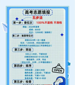报考大学填志愿有什么技巧吗 报考大学填志愿有什么技巧吗