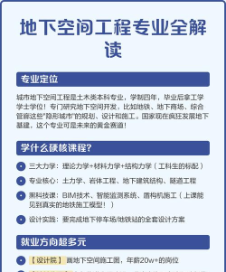 城市地下空间工程专业课程有哪些 城市地下空间工程专业课程有哪些