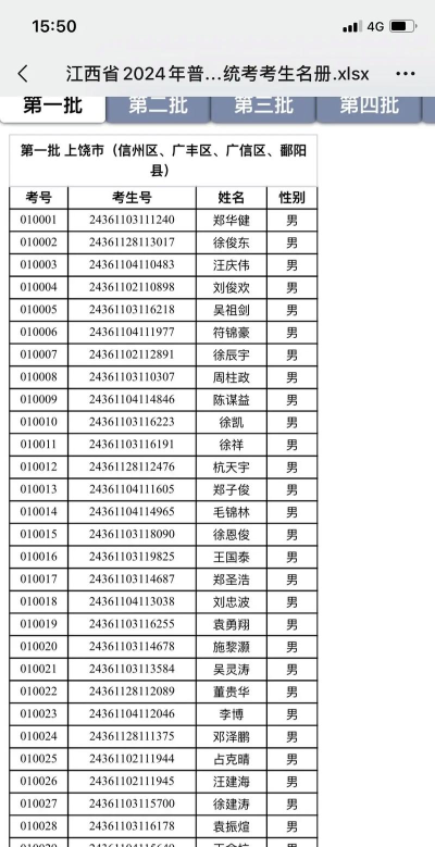 考生序号只能用一次吗 考生序号只能用一次吗