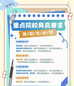 学舞蹈专业有身高要求吗 学舞蹈专业有身高要求吗