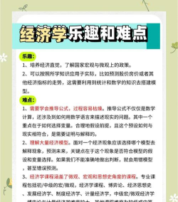 经济学专业就业前景如何 经济学专业就业前景如何