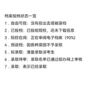 怎么看自己录没录取 怎么看自己录没录取