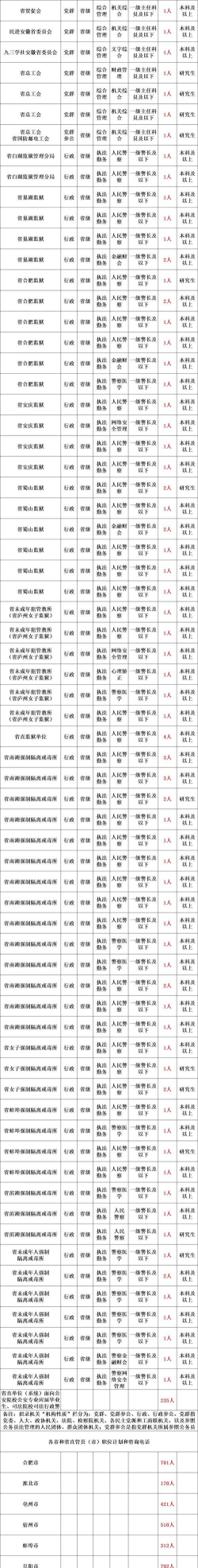 钦州合浦师范学校2024年报名要求 钦州合浦师范学校2024年报名要求