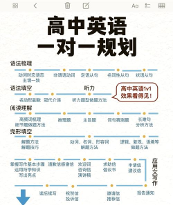 高中英语线上一对一辅导哪家好 高中英语线上一对一辅导哪家好