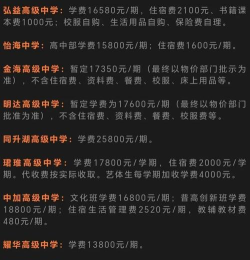 内江科特电脑职业技术学校2024年收费标准 内江科特电脑职业技术学校2024年收费标准