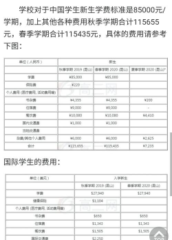 昆山杜克大学奖助学金有哪些分别多少钱 昆山杜克大学奖助学金有哪些分别多少钱
