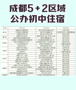 初中生住校好还是走读好 初中生住校好还是走读好