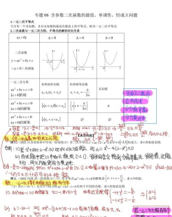 高中函数怎么学最简单方法 高中函数怎么学最简单方法