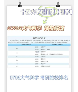 大气科学比较好的大学有哪些 大气科学比较好的大学有哪些