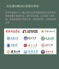 艺考300分能上本科吗 艺考300分能上本科吗