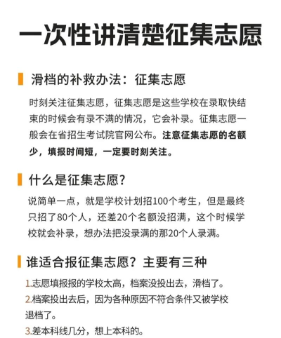降分征集志愿什么意思 降分征集志愿什么意思
