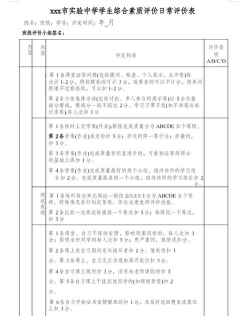 综合评价是什么意思 综合评价是什么意思