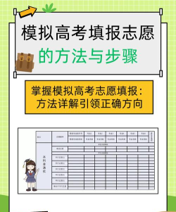 低分考生如何填报志愿 低分考生如何填报志愿