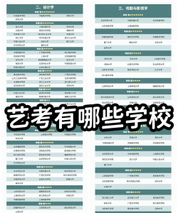不用艺考的艺术学校都有哪些 不用艺考的艺术学校都有哪些