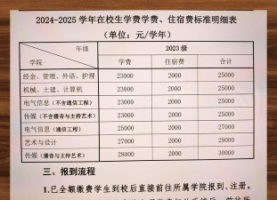 大学学费待定是什么意思 大学学费待定是什么意思