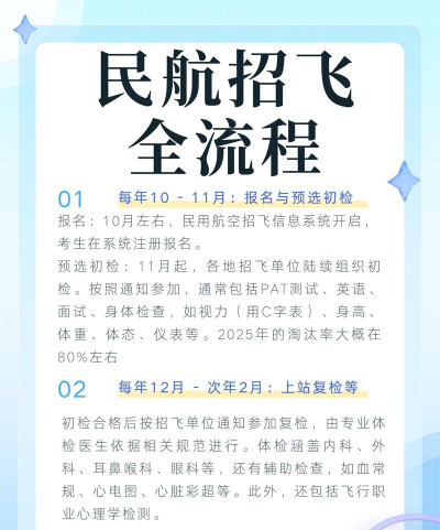 民航招飞容易过吗 民航招飞容易过吗
