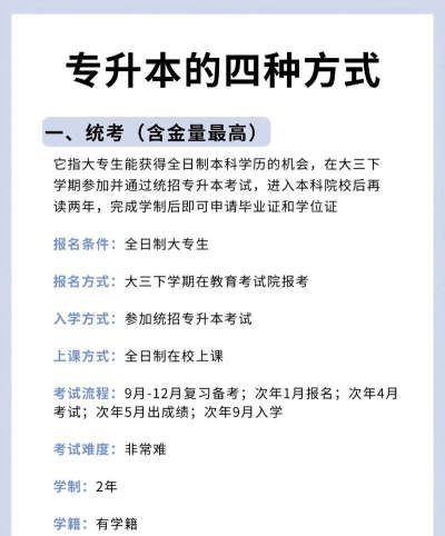 统招专升本在哪考试 统招专升本在哪考试