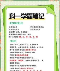 文科一本需要学业水平考试过关吗 文科一本需要学业水平考试过关吗