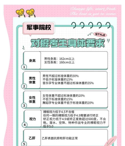 报考军校对体重要求严格吗 报考军校对体重要求严格吗