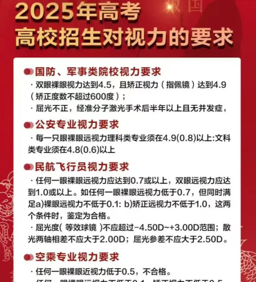 报考军校警校对视力的要求有哪些 报考军校警校对视力的要求有哪些
