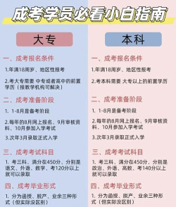 自学可以参加全国统一高考吗 自学可以参加全国统一高考吗