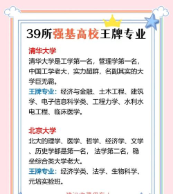 最吃香的强基计划专业 最吃香的强基计划专业