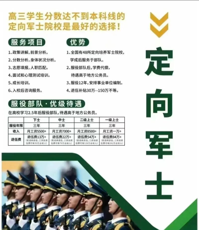 300分可以上军校吗 300分可以上军校吗
