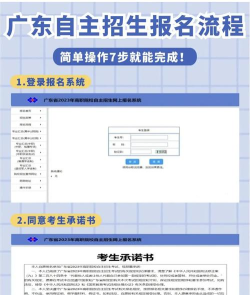 自主招生如何报名 自主招生如何报名