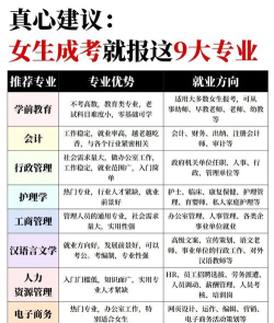 高考女生可以选什么专业 高考女生可以选什么专业