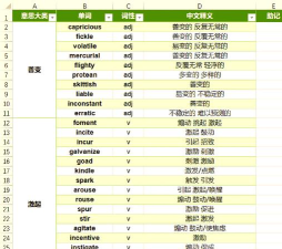 gre考什么内容 gre考什么内容