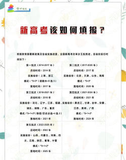 一本和二本有什么区别 一本和二本有什么区别